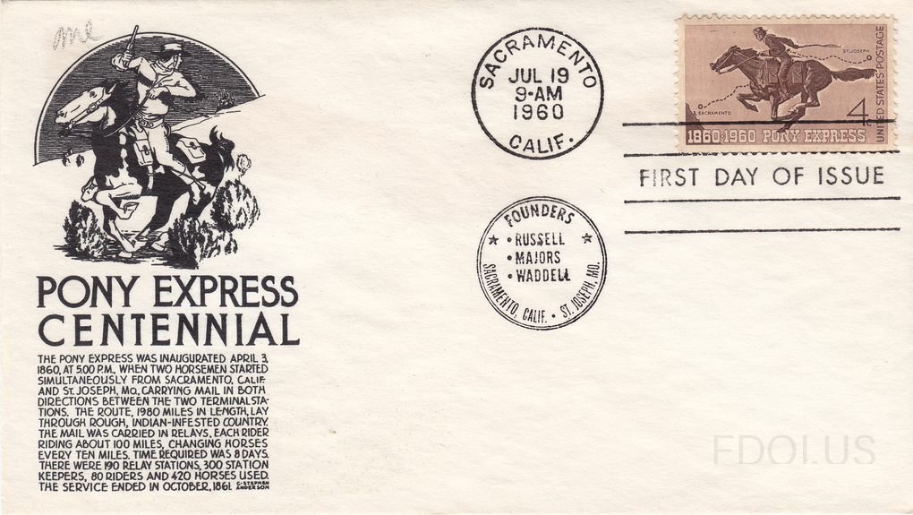 Pony Express Centennial